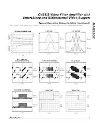 MAX9508ATE+ Datasheet Pagina 7