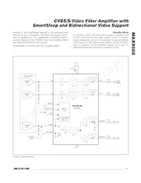 MAX9508ATE+ Datasheet Pagina 11