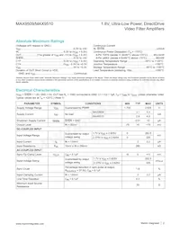 MAX9509ATA+T Datasheet Pagina 2