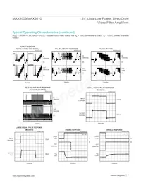 MAX9509ATA+T Datasheet Pagina 7