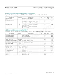 MAX9547ESA+ Datenblatt Seite 4