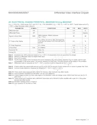 MAX9547ESA+ Datasheet Pagina 5