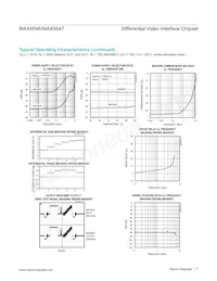 MAX9547ESA+ Datasheet Pagina 7