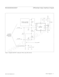 MAX9547ESA+ Datasheet Pagina 11