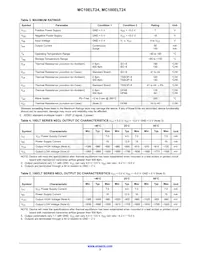 MC100ELT24MNR4G Datasheet Pagina 3