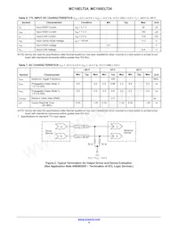 MC100ELT24MNR4G Datasheet Pagina 4