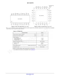 MC100EP91MNR2G Datenblatt Seite 3