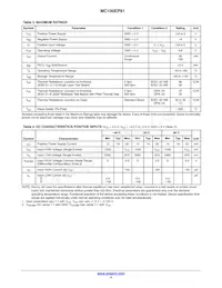 MC100EP91MNR2G Datasheet Pagina 4