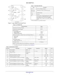 MC100EPT23MNR4 Datasheet Page 2
