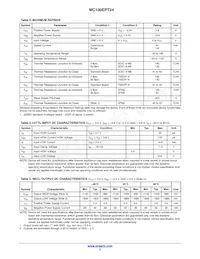 MC100EPT24DTR2G Datasheet Page 3