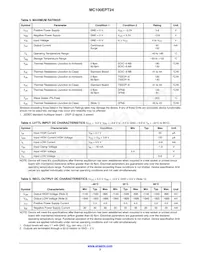 MC100EPT24DTR2G Datasheet Pagina 3