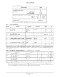 MC100EPT622MNR4G Datasheet Pagina 3