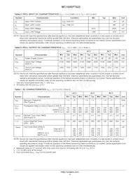 MC100EPT622MNR4G Datasheet Pagina 4