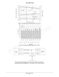 MC100EPT622MNR4G Datenblatt Seite 5