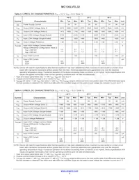 MC100LVEL32MNR4G Datasheet Page 3