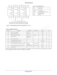 MC100LVEL90DWR2G Datasheet Pagina 2