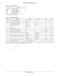 MC10EL33DTR2G Datasheet Pagina 2