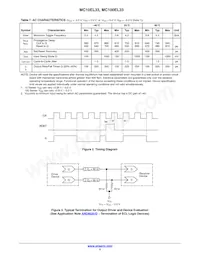 MC10EL33DTR2G Datasheet Pagina 5