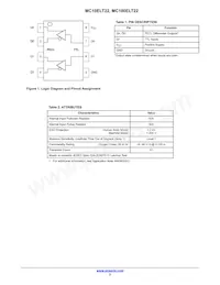 MC10ELT22DTR2G Datasheet Page 2