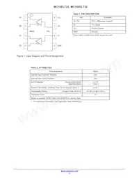 MC10ELT22DTR2G數據表 頁面 2