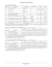 MC10ELT22DTR2G Datasheet Pagina 3