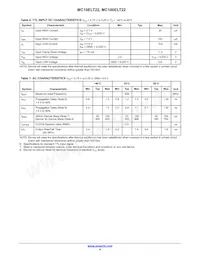 MC10ELT22DTR2G Datasheet Pagina 4