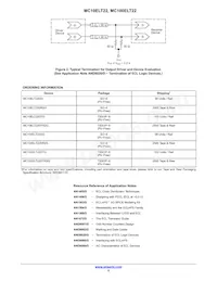 MC10ELT22DTR2G Datasheet Pagina 5