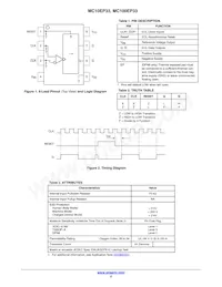 MC10EP33MNR4G Datasheet Page 2