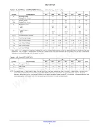 MC10H124MG Datasheet Pagina 3