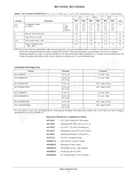MC10H602FNR2G Datenblatt Seite 4