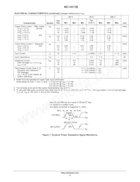 MC14513BCPG Datenblatt Seite 4