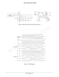 MC14520BDWR2 Datasheet Pagina 5