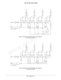 MC14520BDWR2 Datasheet Page 6