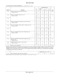 MC74HC160ADG Datenblatt Seite 4