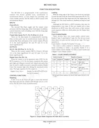MC74HC160ADG Datasheet Pagina 6