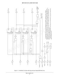 MC74HC163ADTR2G Datasheet Pagina 9