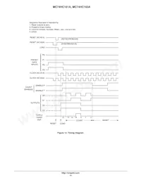 MC74HC163ADTR2G Datasheet Pagina 10