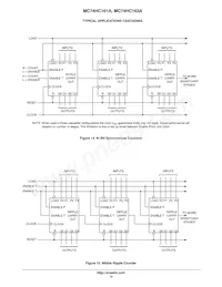 MC74HC163ADTR2G Datasheet Pagina 12