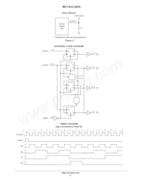 MC74HC390ADTR2 Datasheet Pagina 5