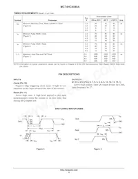 MC74HC4040AFG Datasheet Page 5