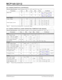 MCP14A1201-E/MS數據表 頁面 4