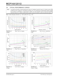 MCP14A1201-E/MS Datasheet Page 6