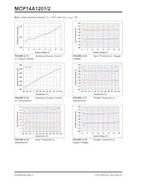 MCP14A1201-E/MS Datenblatt Seite 8