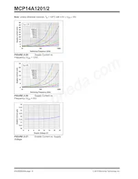 MCP14A1201-E/MS數據表 頁面 10