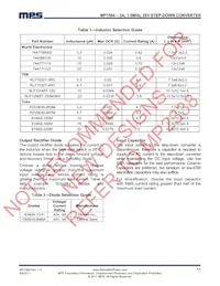 MP1584EN-LF Datasheet Pagina 11