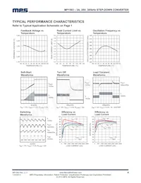 MP1593DN-LF Datasheet Pagina 4