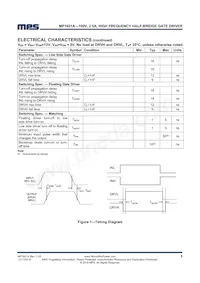 MP1921HR-A-LF-P Datenblatt Seite 5