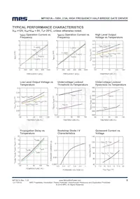 MP1921HR-A-LF-P Datasheet Page 6