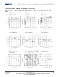 MP2227DQ-LF-Z Datasheet Pagina 5