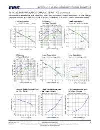 MP2229GQ-Z Datasheet Pagina 7